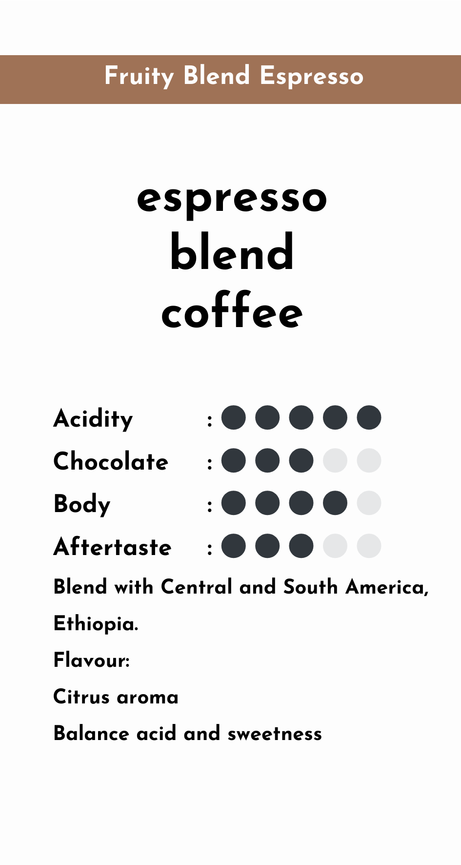 Fruity Blend 果味特濃濃自家新鮮烘焙拼配咖啡豆